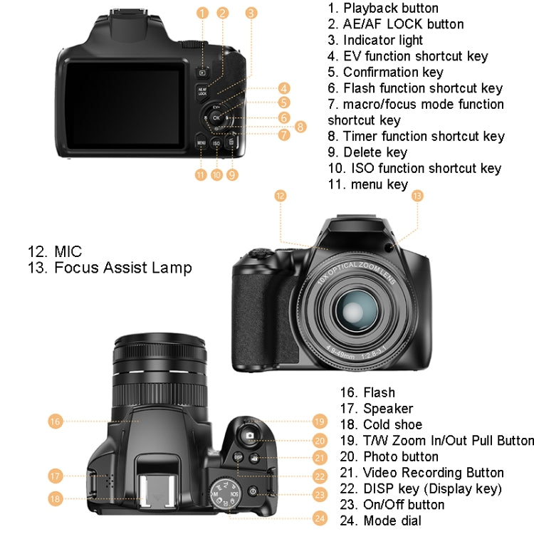 W2 64MP 4K 3 Inch Screen 10X Optical Zoom+4X Digital Zoom Camera, W2 W2 64MP 4K 3 Inch Screen 10X Optical Zoom+4X Digital Zoom Camera, W2